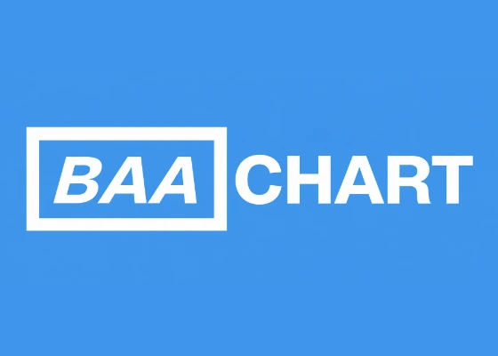 baachart